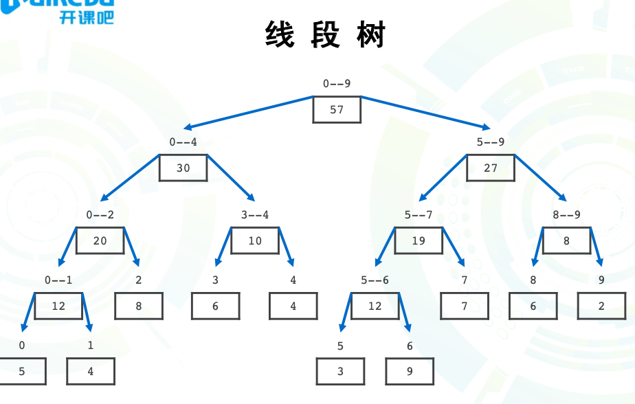 截屏2020-12-31 上午11.32.42