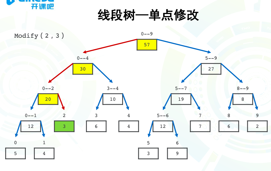 截屏2020-12-31 上午11.32.48