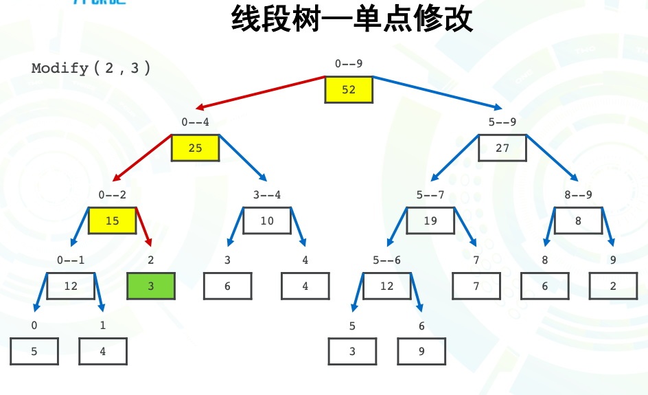 截屏2020-12-31 上午11.32.56