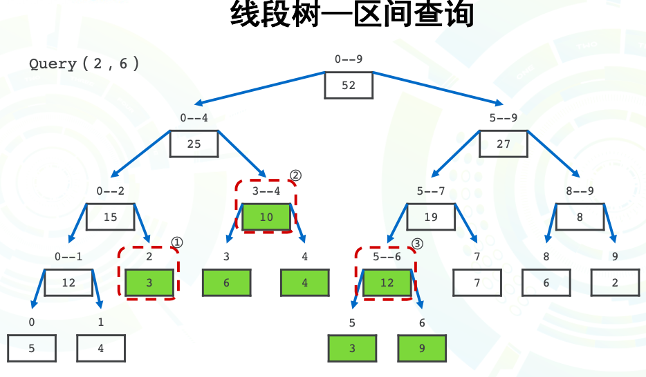 截屏2020-12-31 上午11.33.02