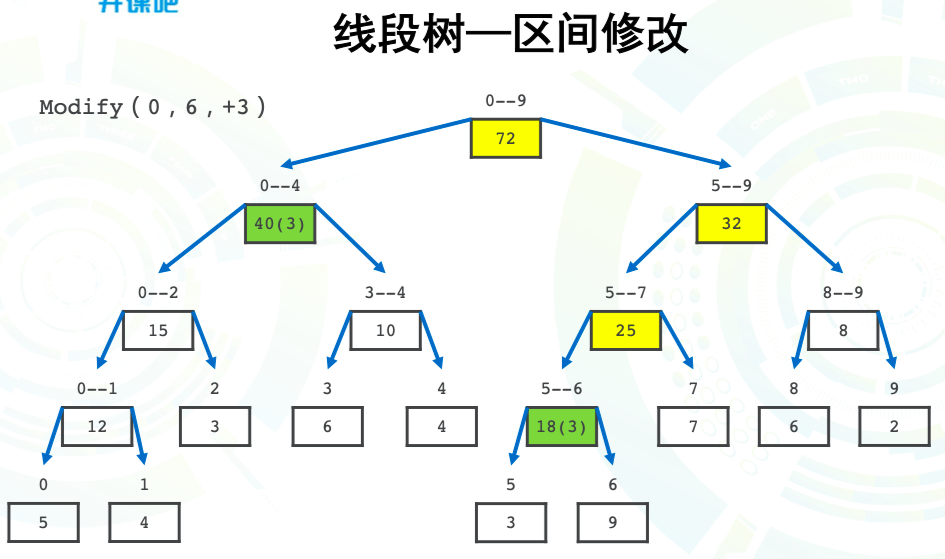 截屏2020-12-31 下午11.05.35