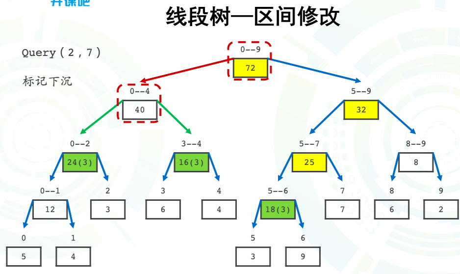 截屏2020-12-31 下午11.09.58