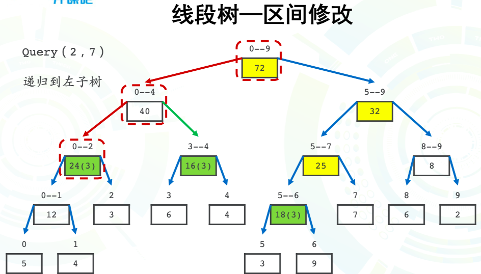 截屏2020-12-31 下午11.10.12