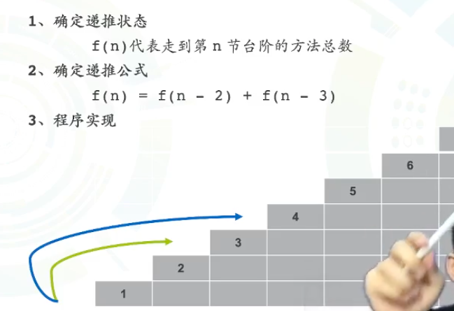 截屏2021-01-01 下午11.00.14