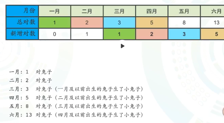 截屏2021-01-01 下午8.10.32